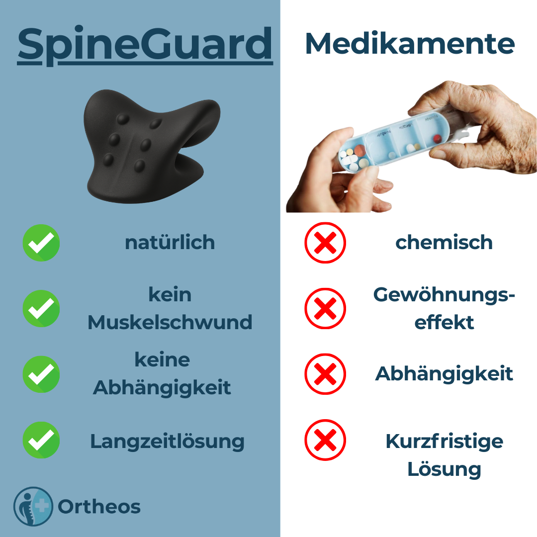 Ortheos SpineGuard Nackenstrecker