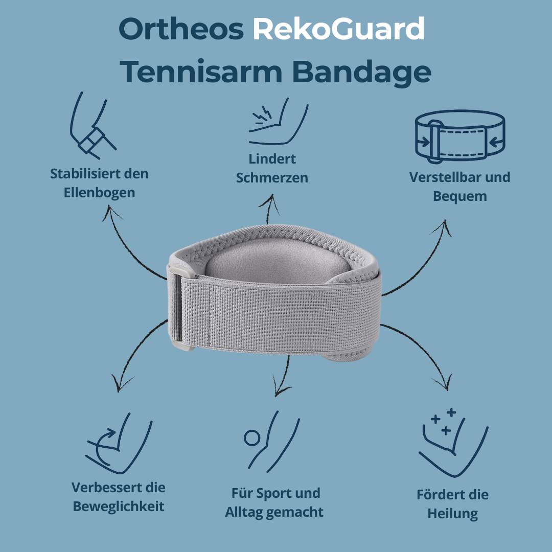 Ortheos RekoGuard Armbandage