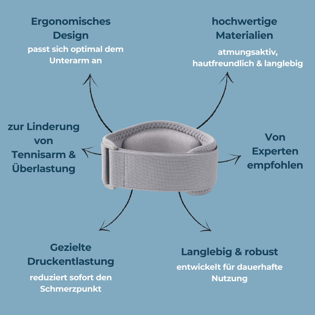 Ortheos RekoGuard Armbandage