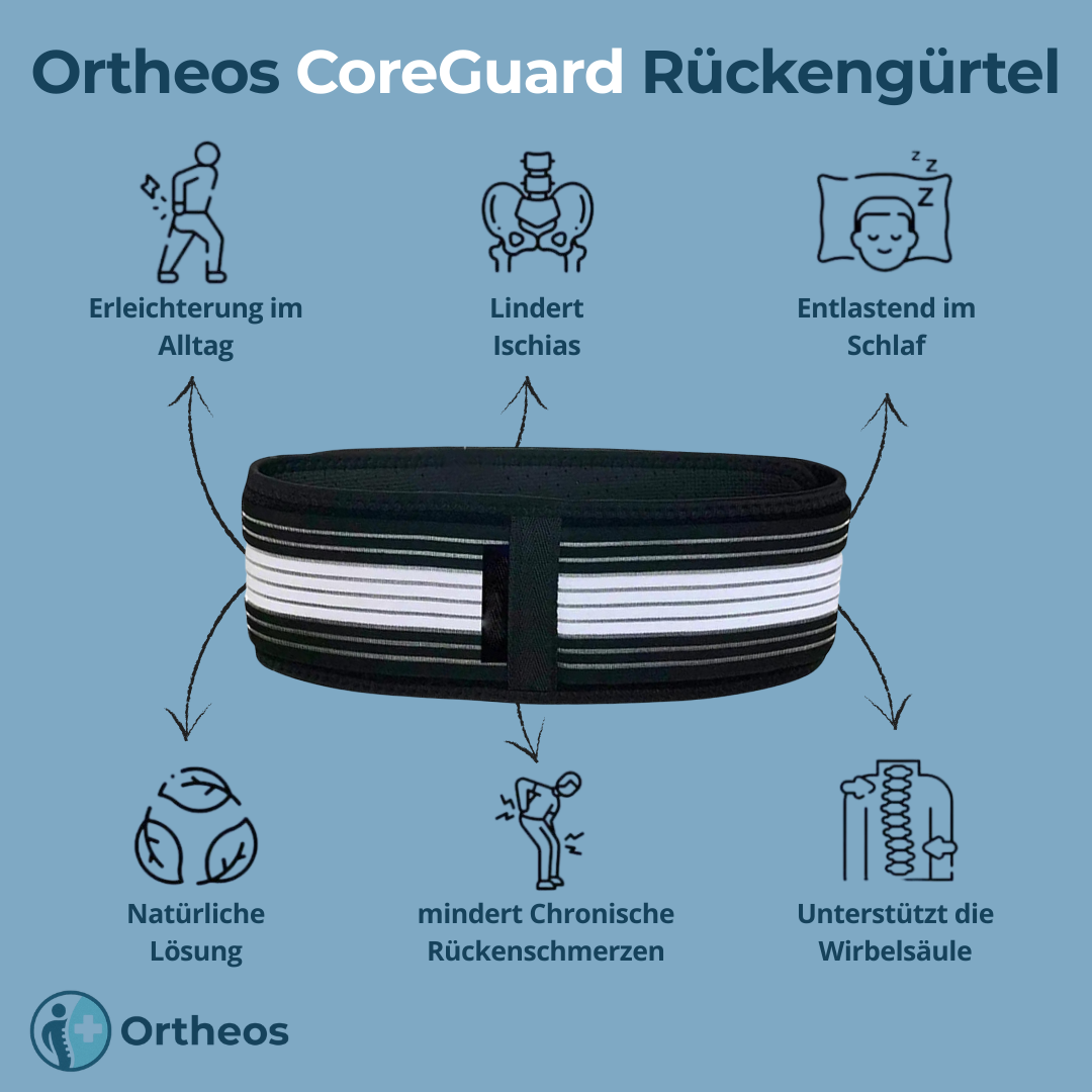 Ortheos CoreGuard Rückengürtel