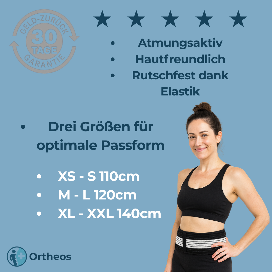 Ortheos CoreGuard Rückengürtel